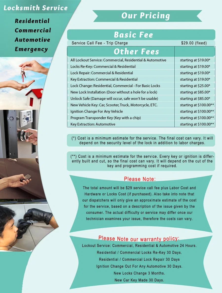 Seminole Lock And Key Seminole, FL 727-264-5574